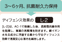 3～6ヶ月、抗菌耐久力保持