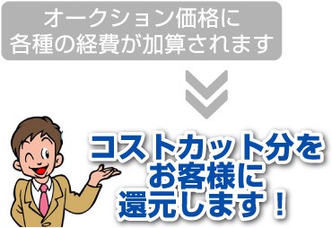 オークション価格に各種の経費が加算されます　コストカット分をお客様に還元します！