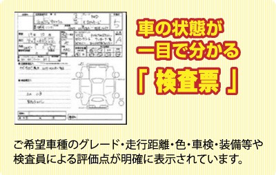 車の状態が一目で分かる「 検査票 」ご希望車種のグレード・走行距離・色・車検・装備等や検査員による評価点が明確に表示されています。