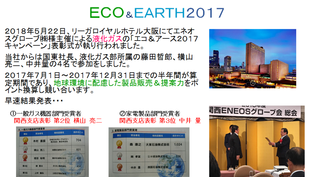 ECO&EARTH NO.1